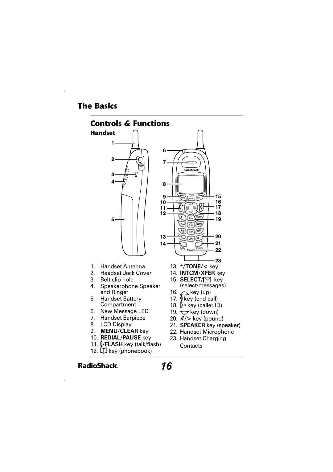 Radio Shack 43-5829 manual Basics Controls & Functions, Handset 