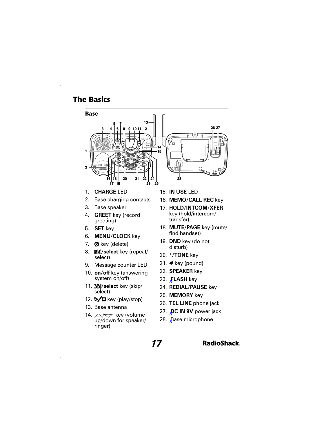 Radio Shack 43-5829 manual Base, Charge LED 