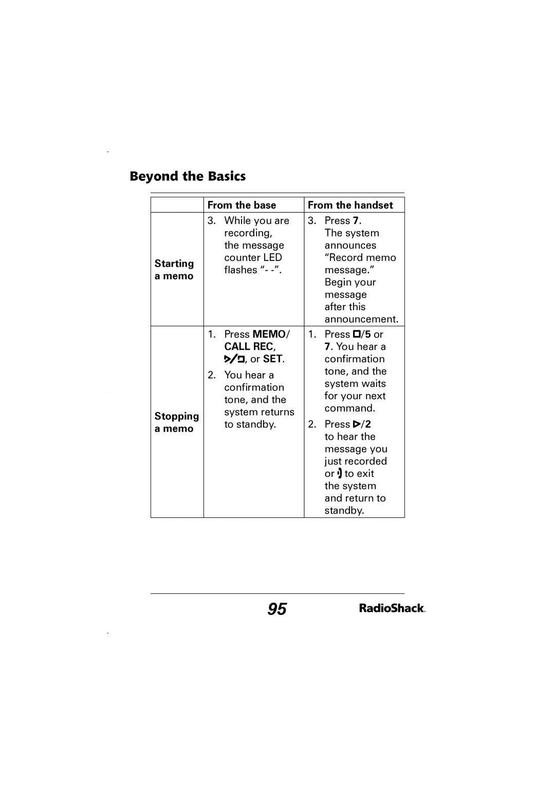 Radio Shack 43-5829 manual Call REC 