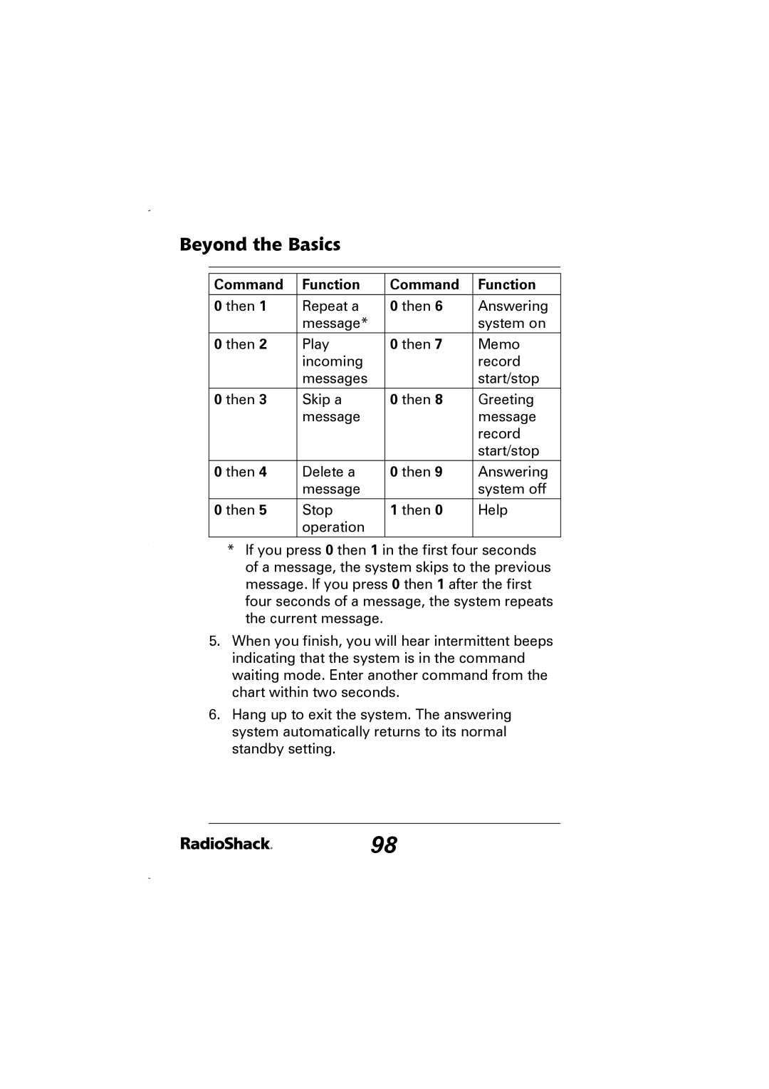 Radio Shack 43-5829 manual Command Function 