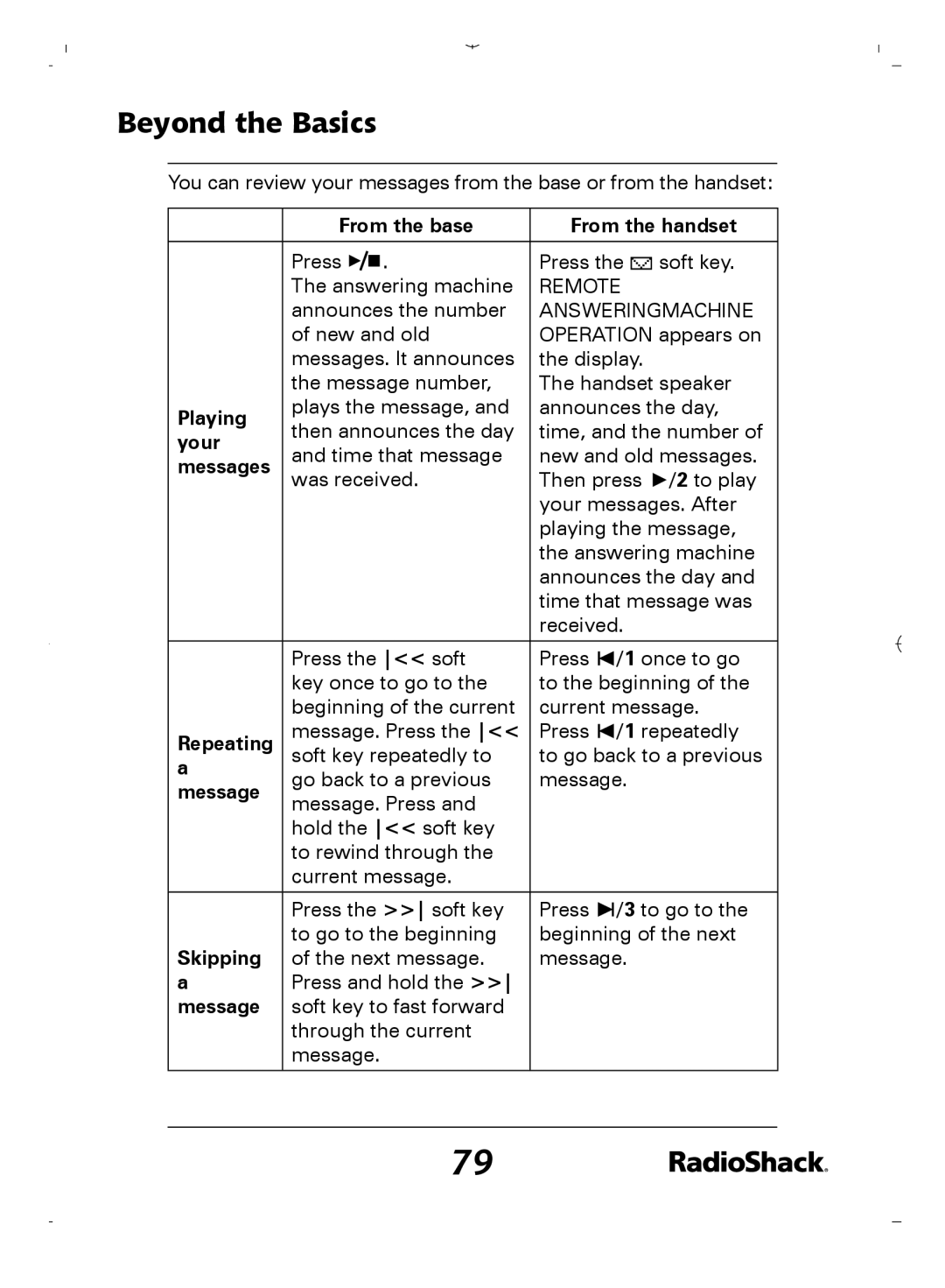 Radio Shack 43-5862 owner manual From the base From the handset, Playing, Your, Messages, Repeating, Skipping 