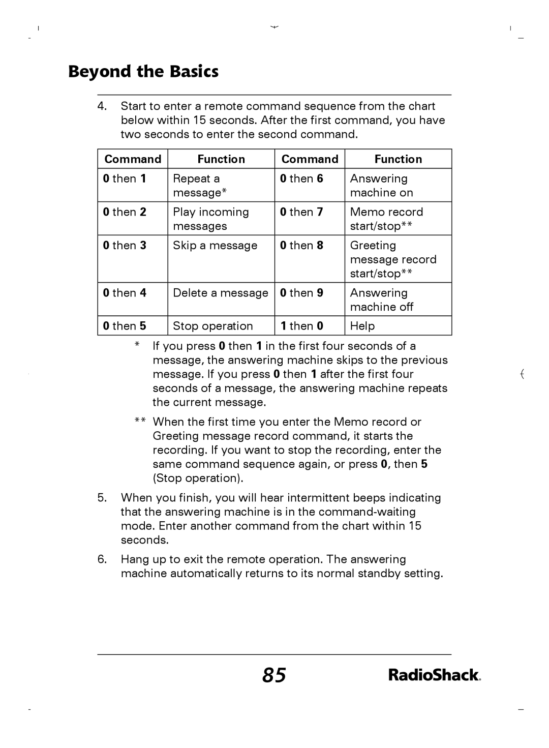 Radio Shack 43-5862 owner manual Command Function 