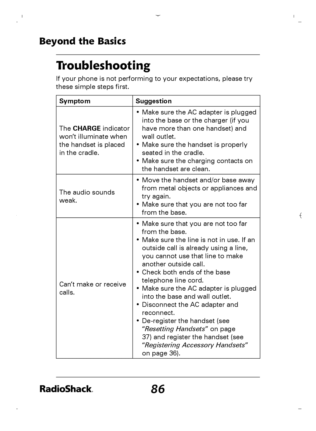 Radio Shack 43-5862 owner manual Troubleshooting, Symptom Suggestion 