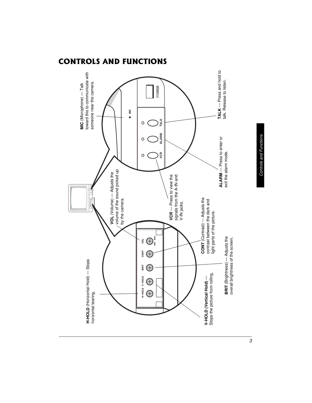 Radio Shack 49-2514 owner manual 10641.5#0&70%6+105, Hold Vertical Hold, Controls and Functions 