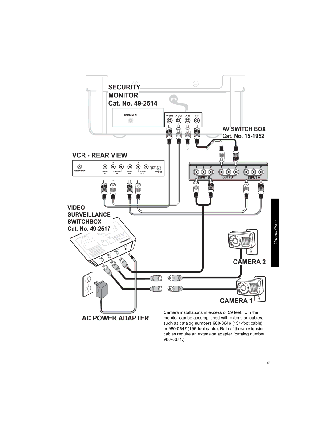 Radio Shack 49-2514 owner manual Connections 