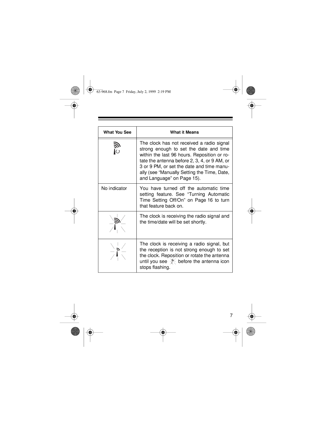 Radio Shack 63-968 owner manual Until you see before the antenna icon stops flashing 