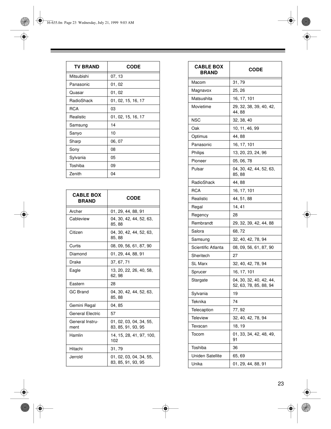 Radio Shack 66 owner manual Mitsubishi Panasonic Quasar RadioShack 01, 02, 15, 16 