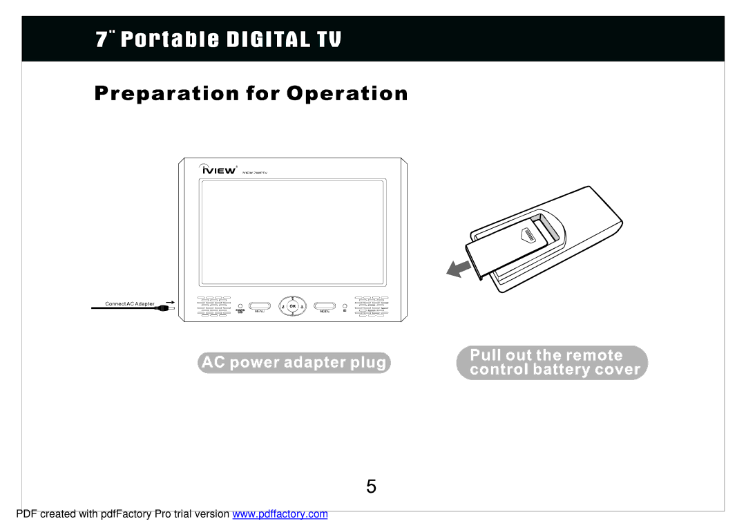 Radio Shack 780PTV manual 