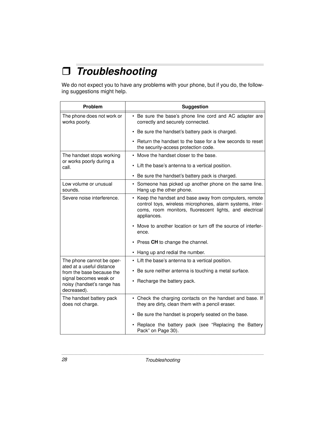 Radio Shack 900MHz owner manual Troubleshooting, Problem Suggestion 