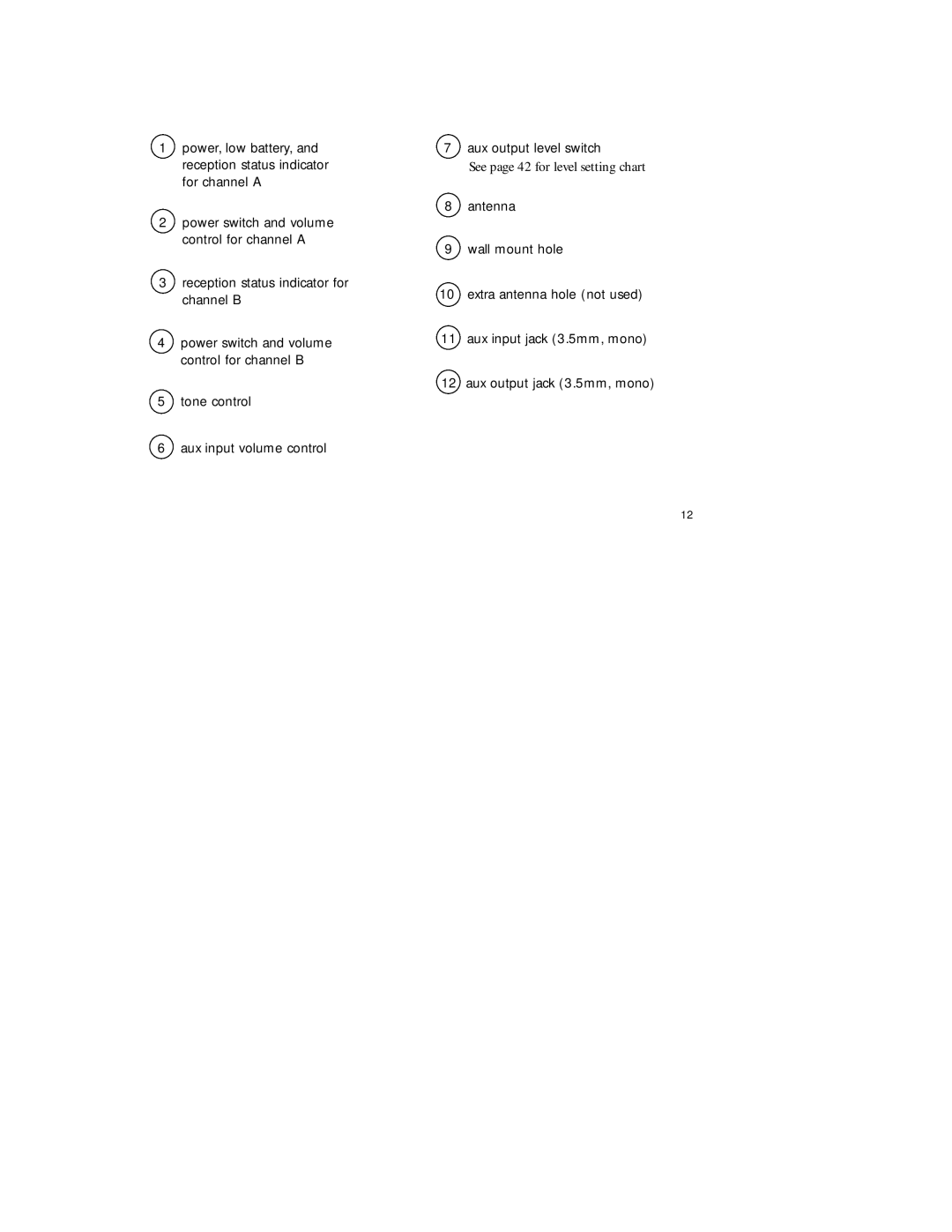 Radio Shack 920SR manual Reception status indicator for channel B 