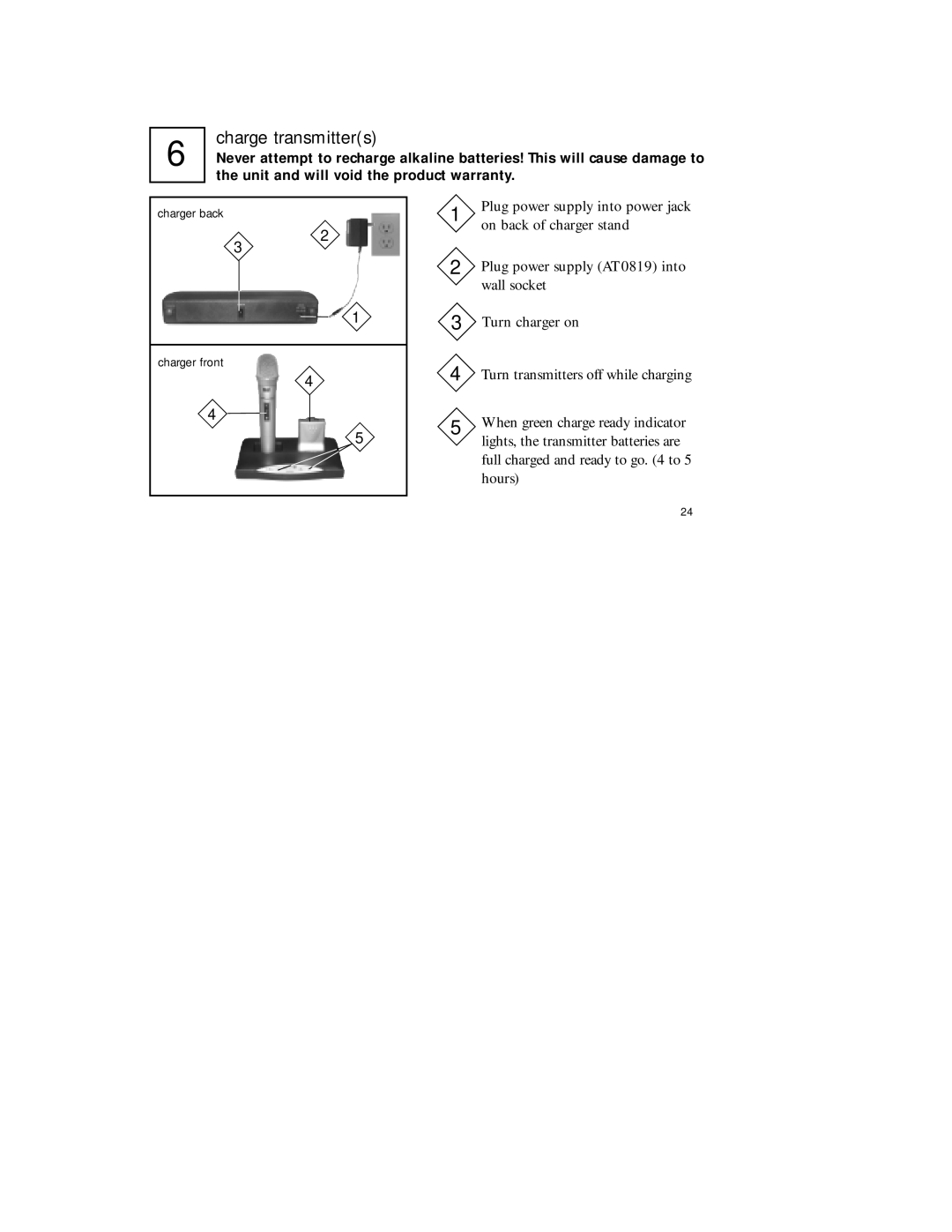 Radio Shack 920SR manual Charge transmitters 