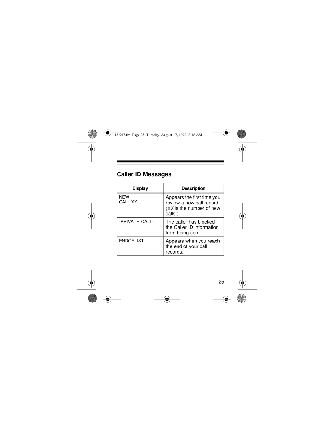 Radio Shack 997 owner manual Caller ID Messages 