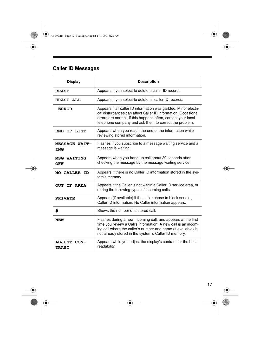 Radio Shack 999 owner manual Caller ID Messages, Error 