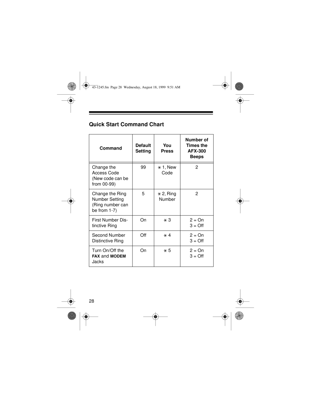 Radio Shack AFX-300 owner manual Quick Start Command Chart, Number, Command Default You, Setting 