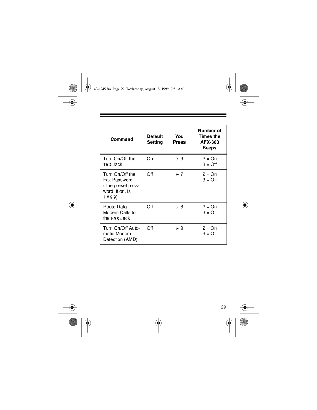 Radio Shack owner manual Setting Press AFX-300 