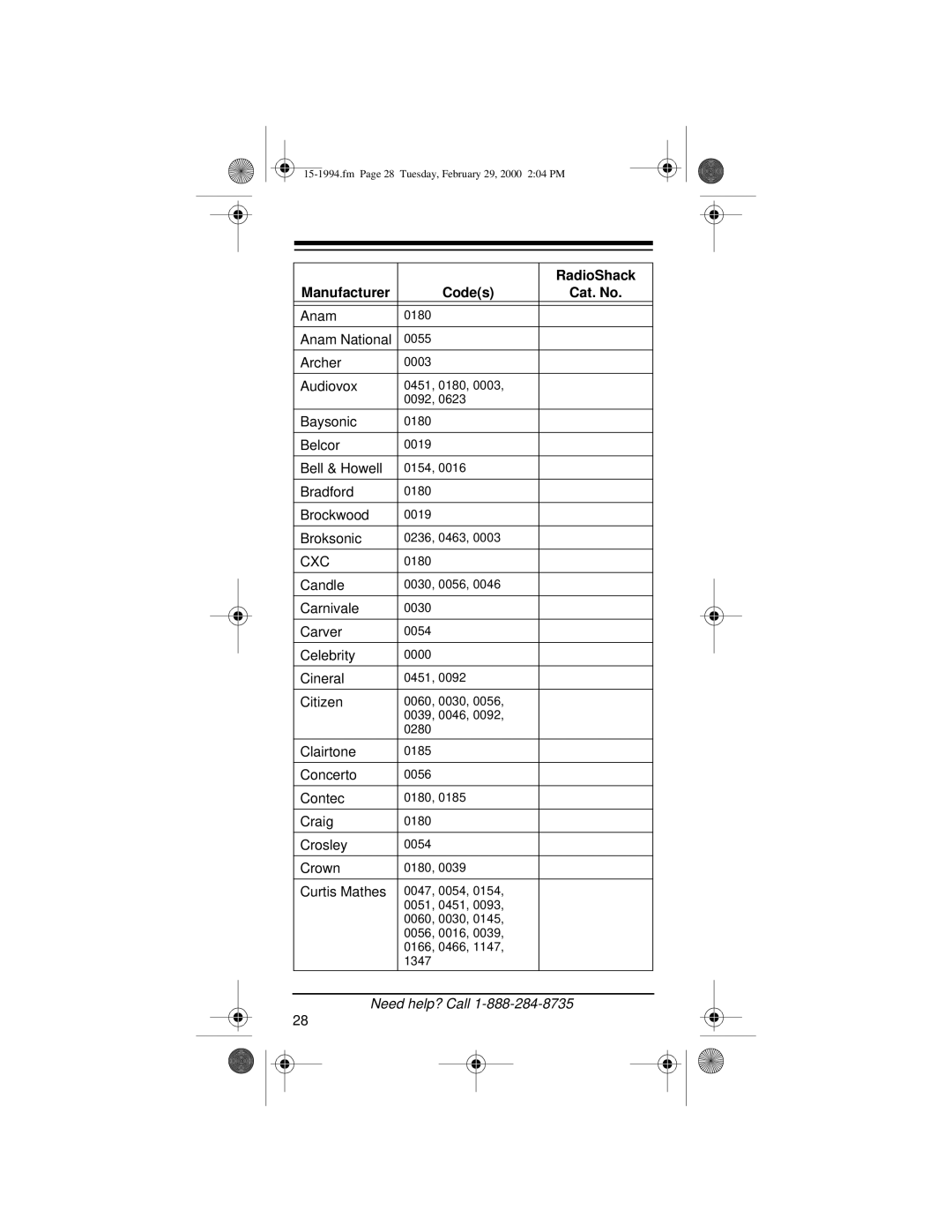 Radio Shack Audio/ Video Remote Control owner manual Cxc 