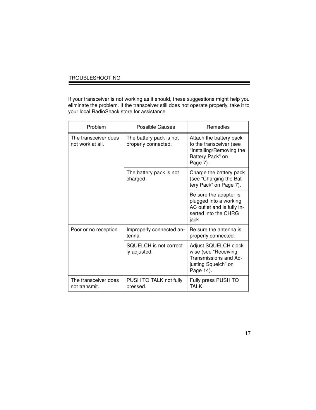 Radio Shack BTX-123 owner manual Troubleshooting, Talk 