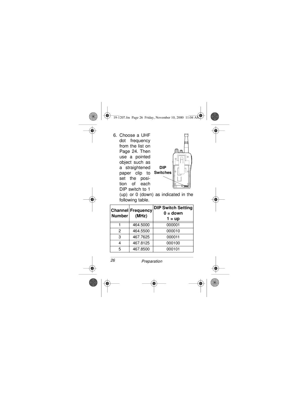 Radio Shack BTX-128 owner manual Channel Frequency DIP Switch Setting 