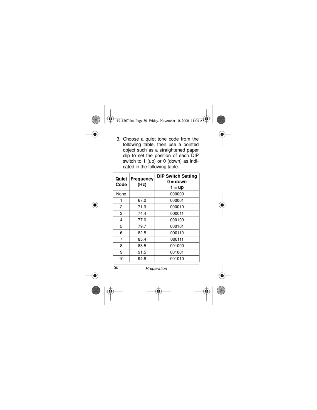 Radio Shack BTX-128 owner manual Quiet Frequency DIP Switch Setting Code 