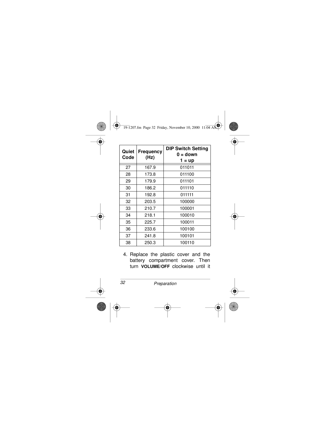 Radio Shack BTX-128 owner manual 32Preparation 