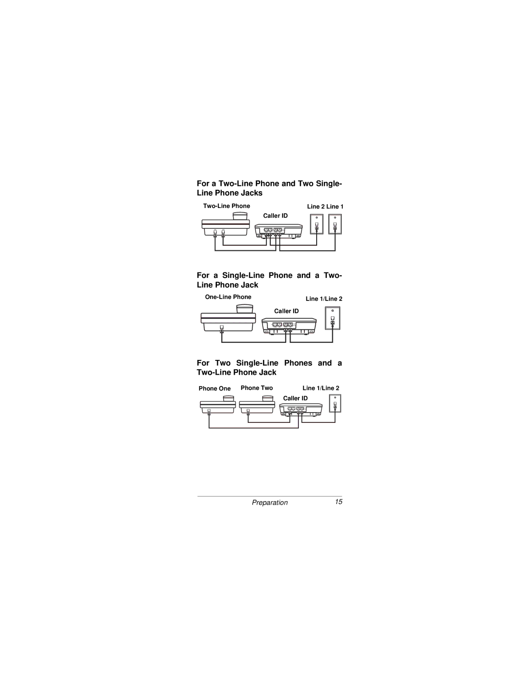 Radio Shack CID-2904 owner manual For a Two-Line Phone and Two Single- Line Phone Jacks 