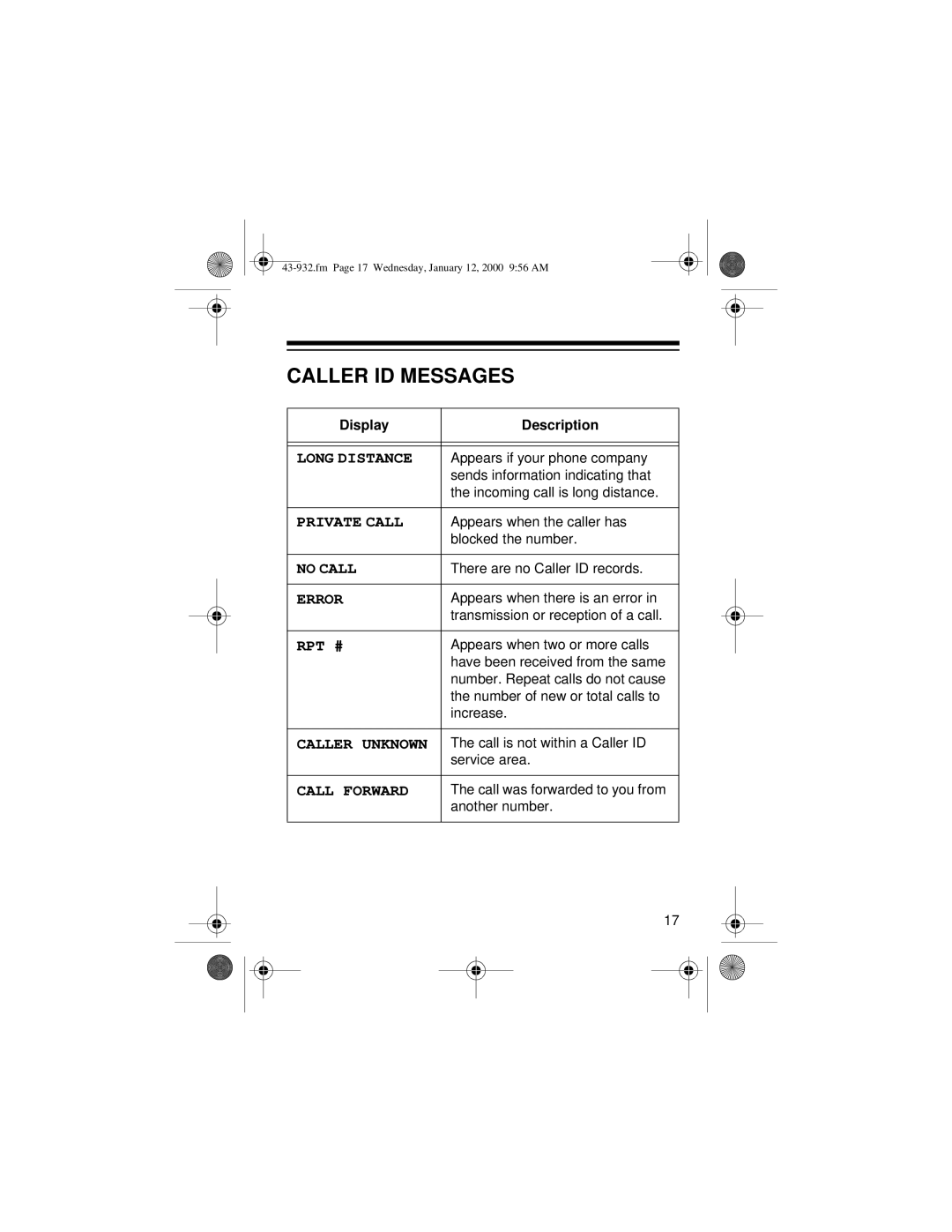 Radio Shack CID-932 owner manual Caller ID Messages, Display Description 