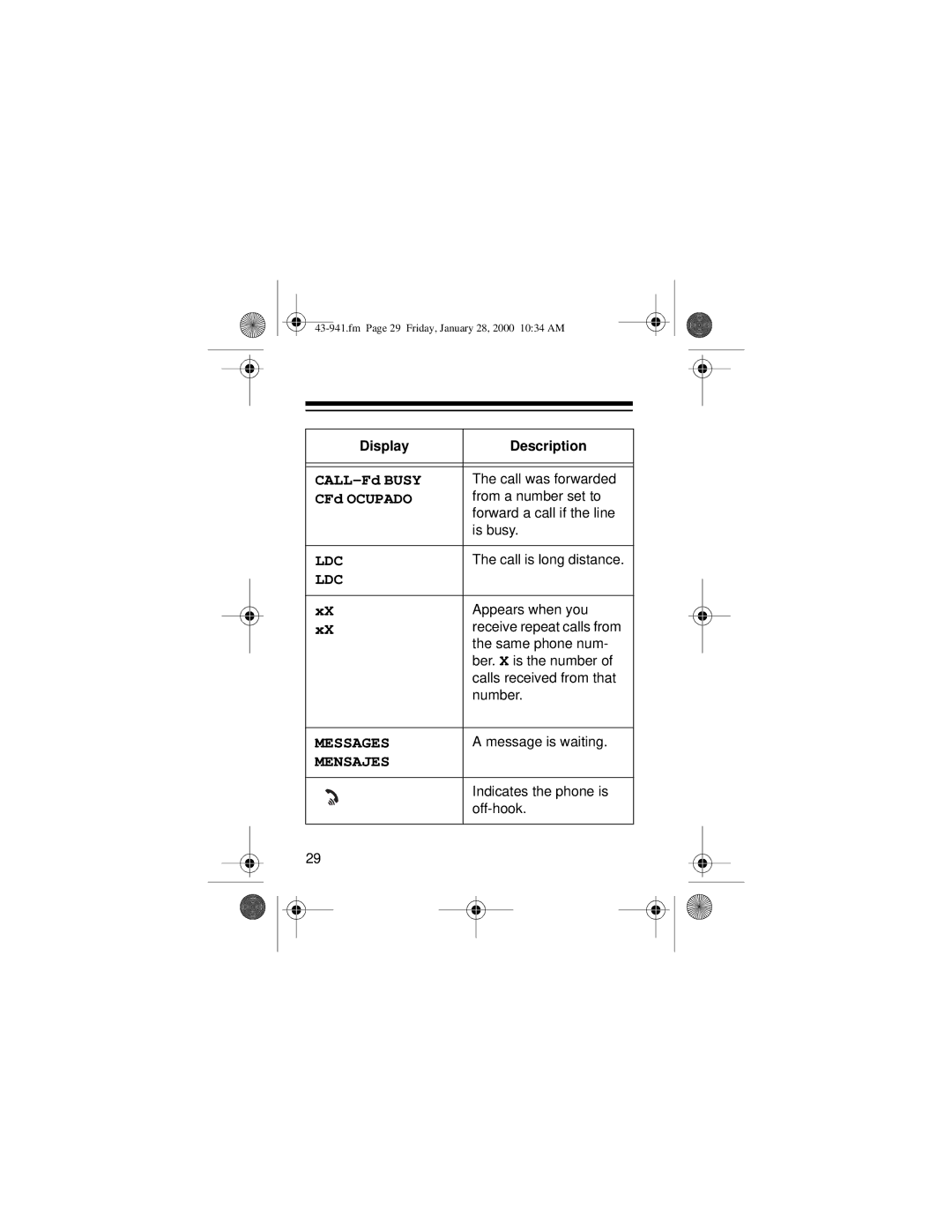 Radio Shack CID-941 owner manual Ldc 