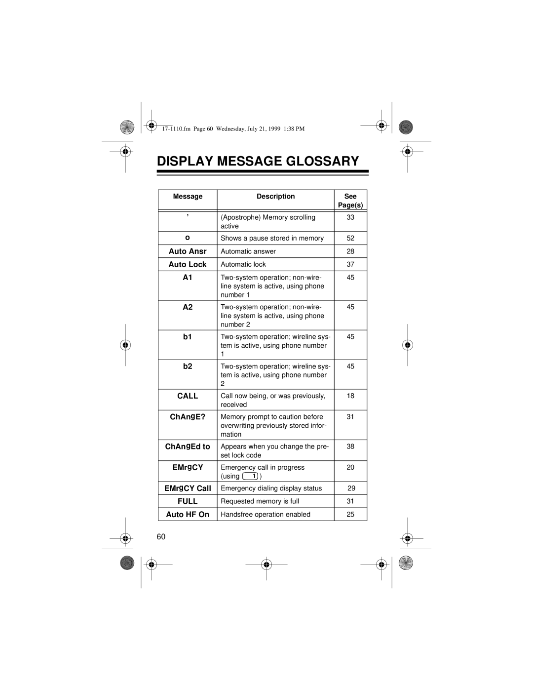 Radio Shack CT-501 owner manual Display Message Glossary 