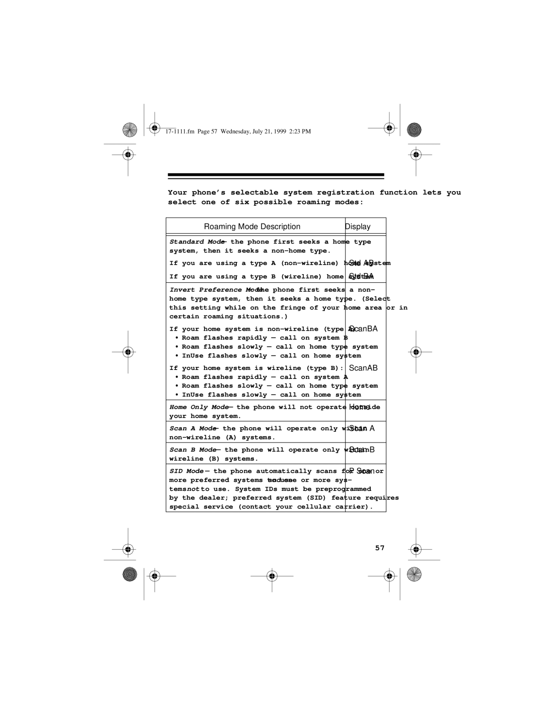 Radio Shack CT-502 owner manual Std AB 