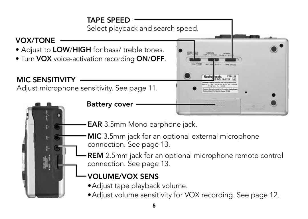 Radio Shack CTR-122 quick start Tape Speed 