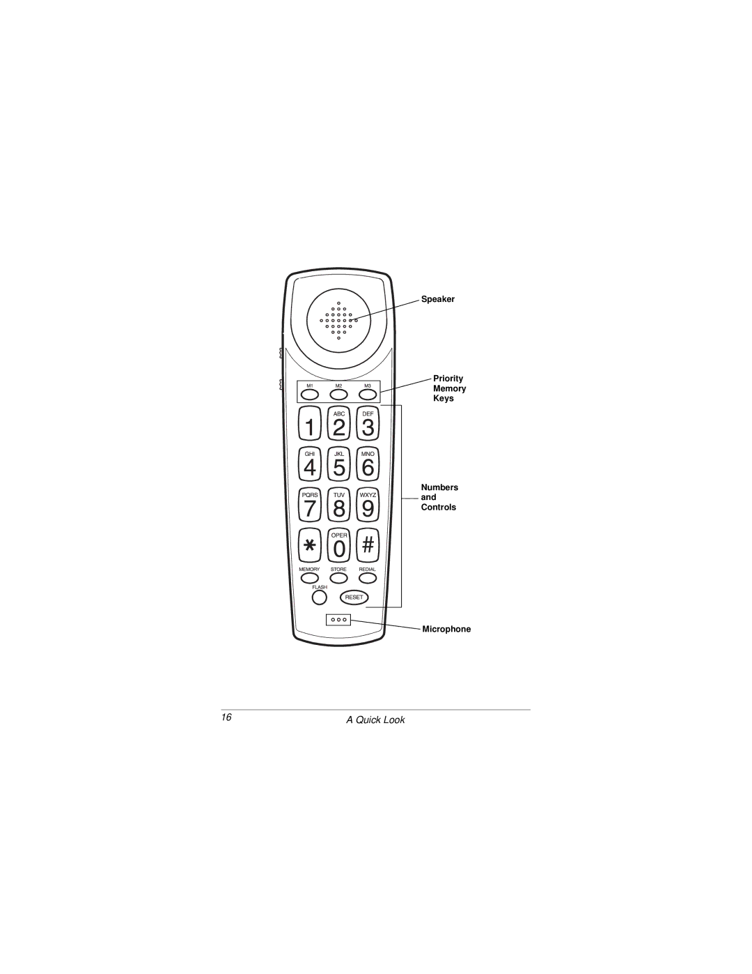 Radio Shack Digital Answering System with Big Button Trim Phone owner manual Quick Look 