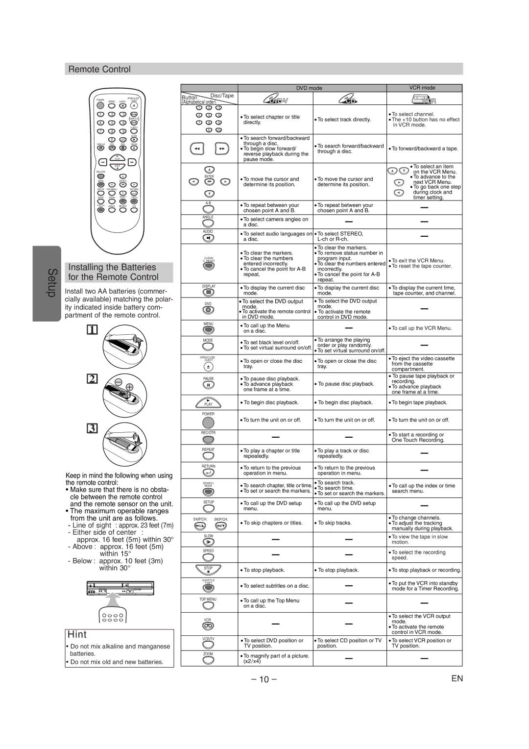 Radio Shack DVD / VCR owner manual Installing the Batteries, For the Remote Control, Either side of center 