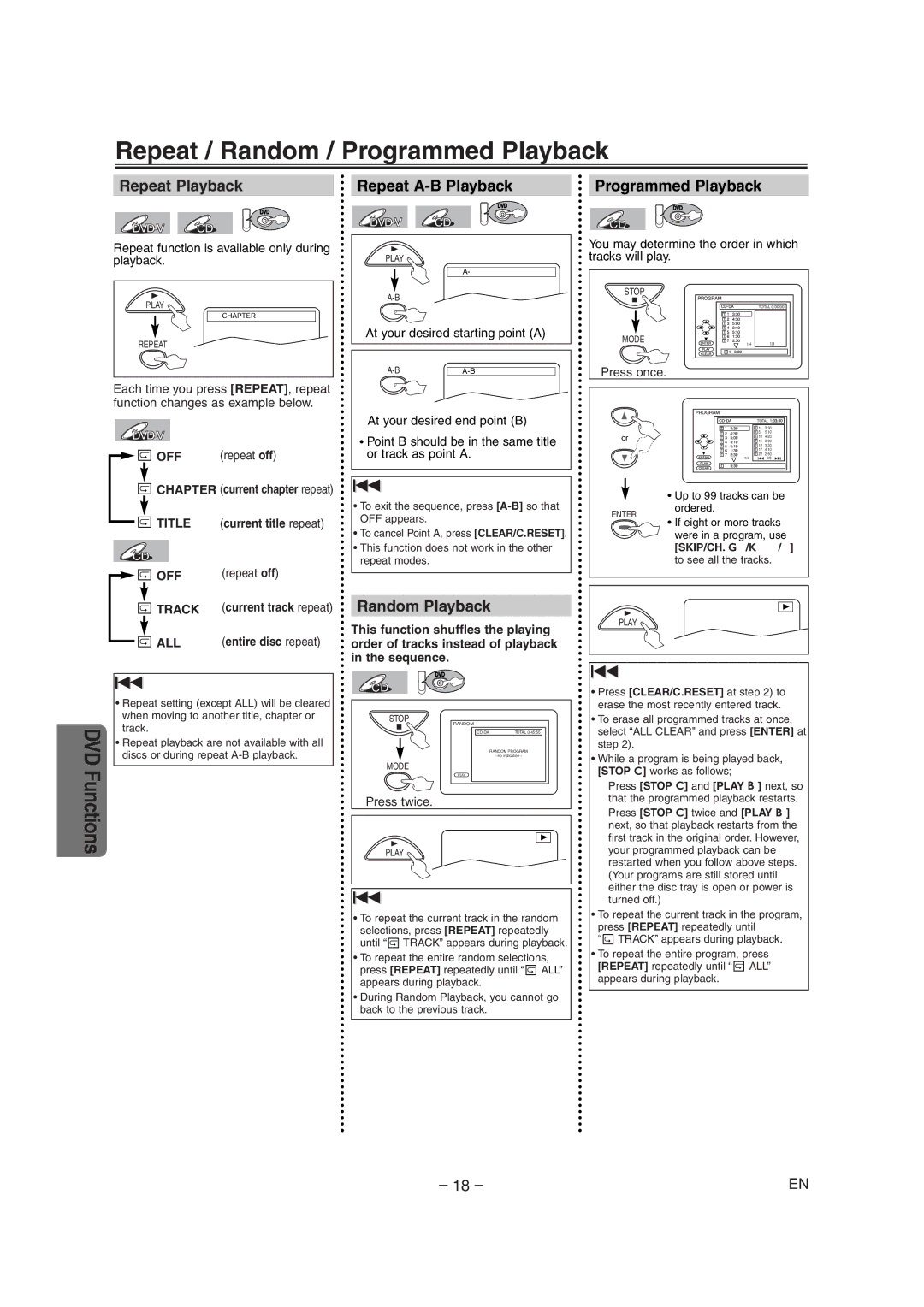 Radio Shack DVD / VCR Repeat / Random / Programmed Playback, Repeat Playback, Repeat A-B Playback, Random Playback 