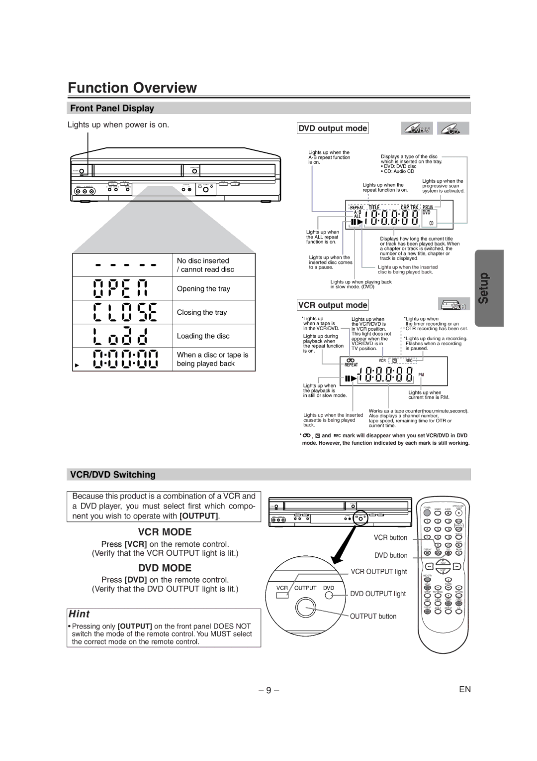 Radio Shack DVD / VCR Function Overview, Front Panel Display, VCR/DVD Switching, DVD output mode, VCR output mode 