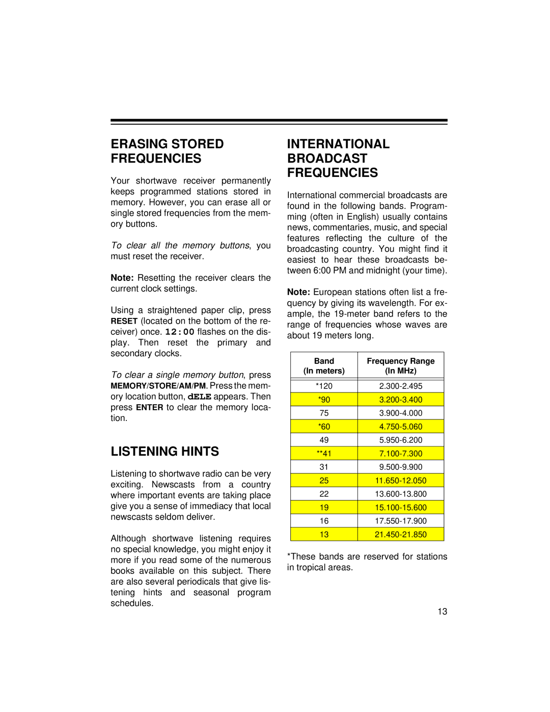 Radio Shack DX-396 owner manual Erasing Stored Frequencies, Listening Hints, International Broadcast Frequencies 