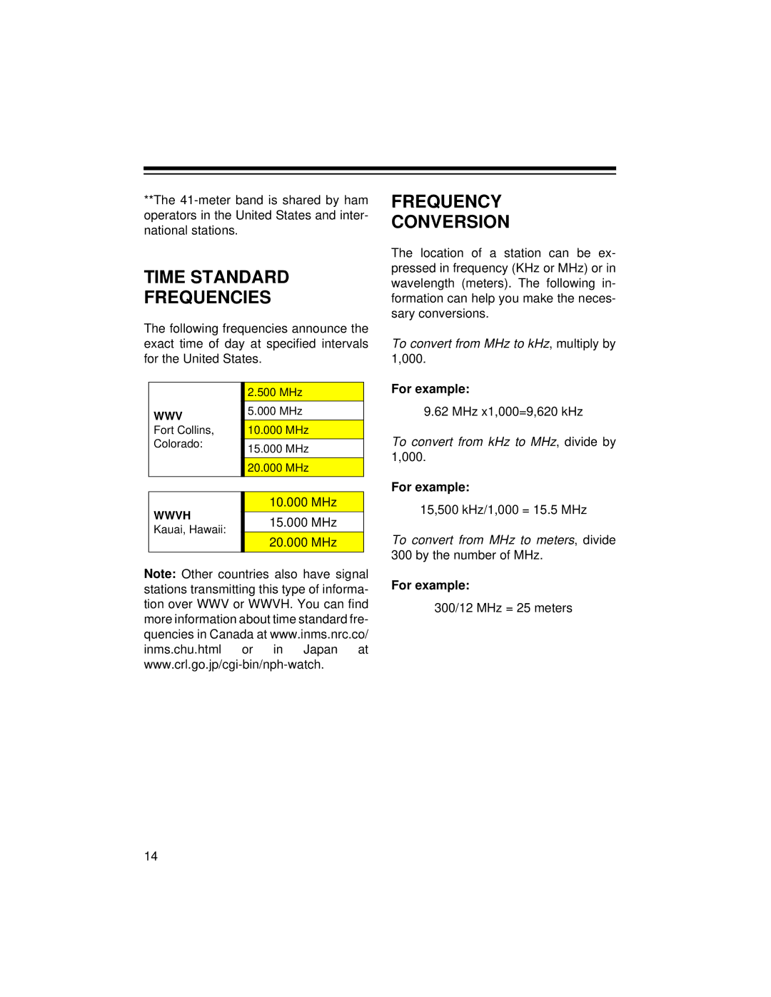 Radio Shack DX-396 owner manual Time Standard Frequencies, Frequency Conversion 