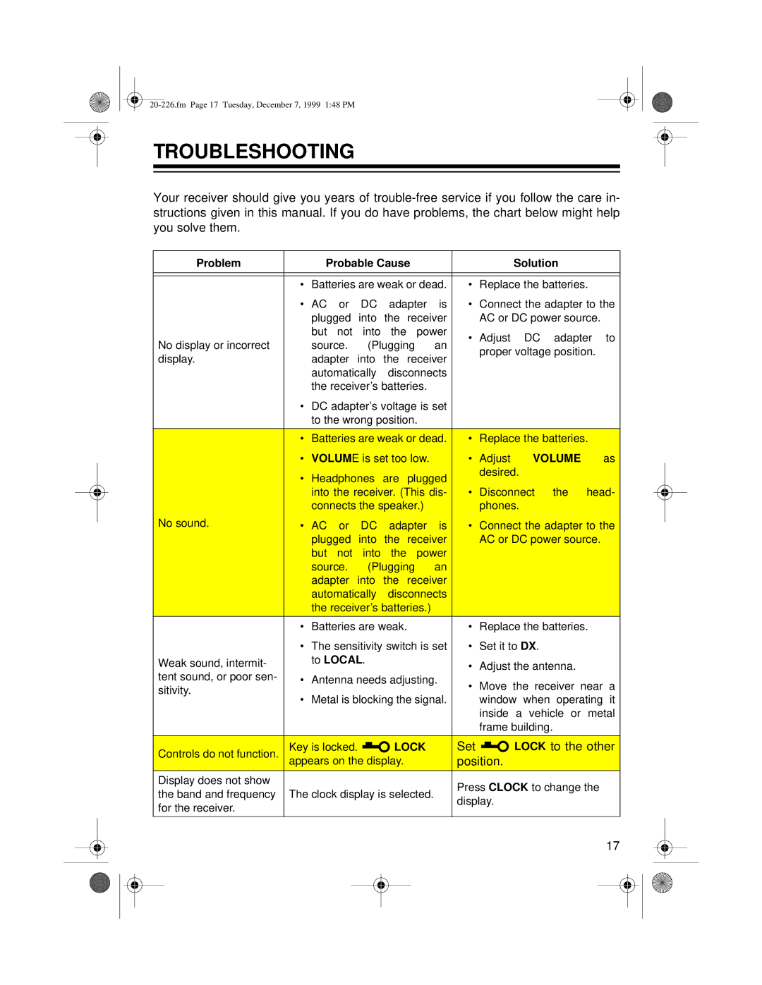 Radio Shack DX-396 owner manual Troubleshooting, Problem Probable Cause Solution 