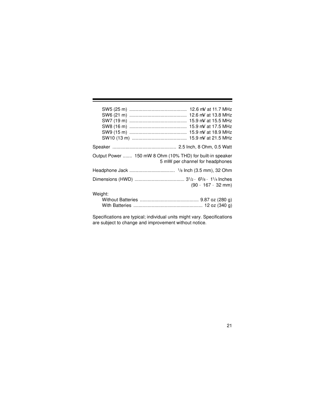 Radio Shack DX-397 owner manual Inch, 8 Ohm, 0.5 Watt 