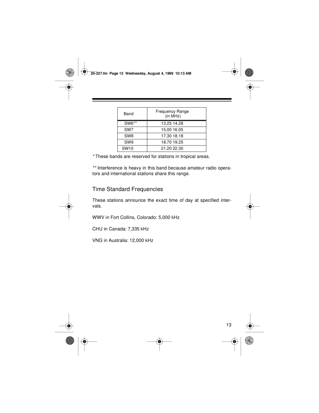 Radio Shack DX-397 owner manual Time Standard Frequencies 