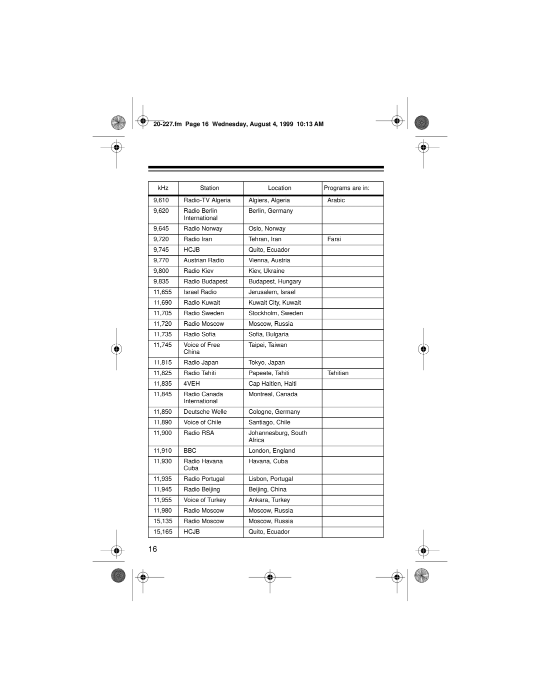 Radio Shack DX-397 owner manual Hcjb 