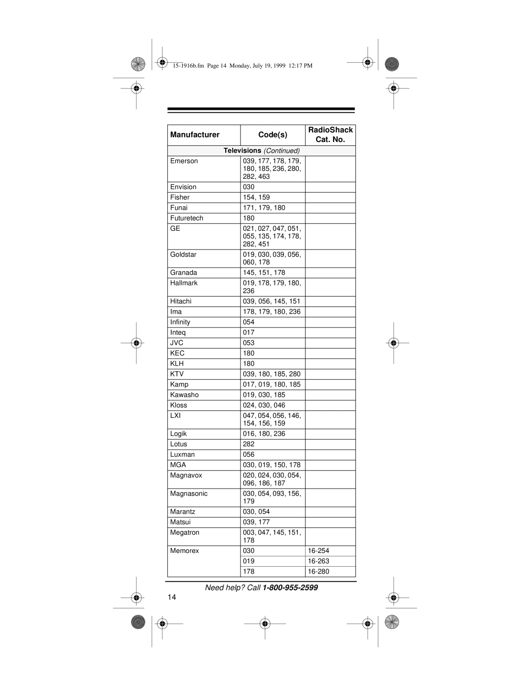 Radio Shack Easy Remote owner manual Jvc, Kec, Klh, Ktv, Lxi, Mga 