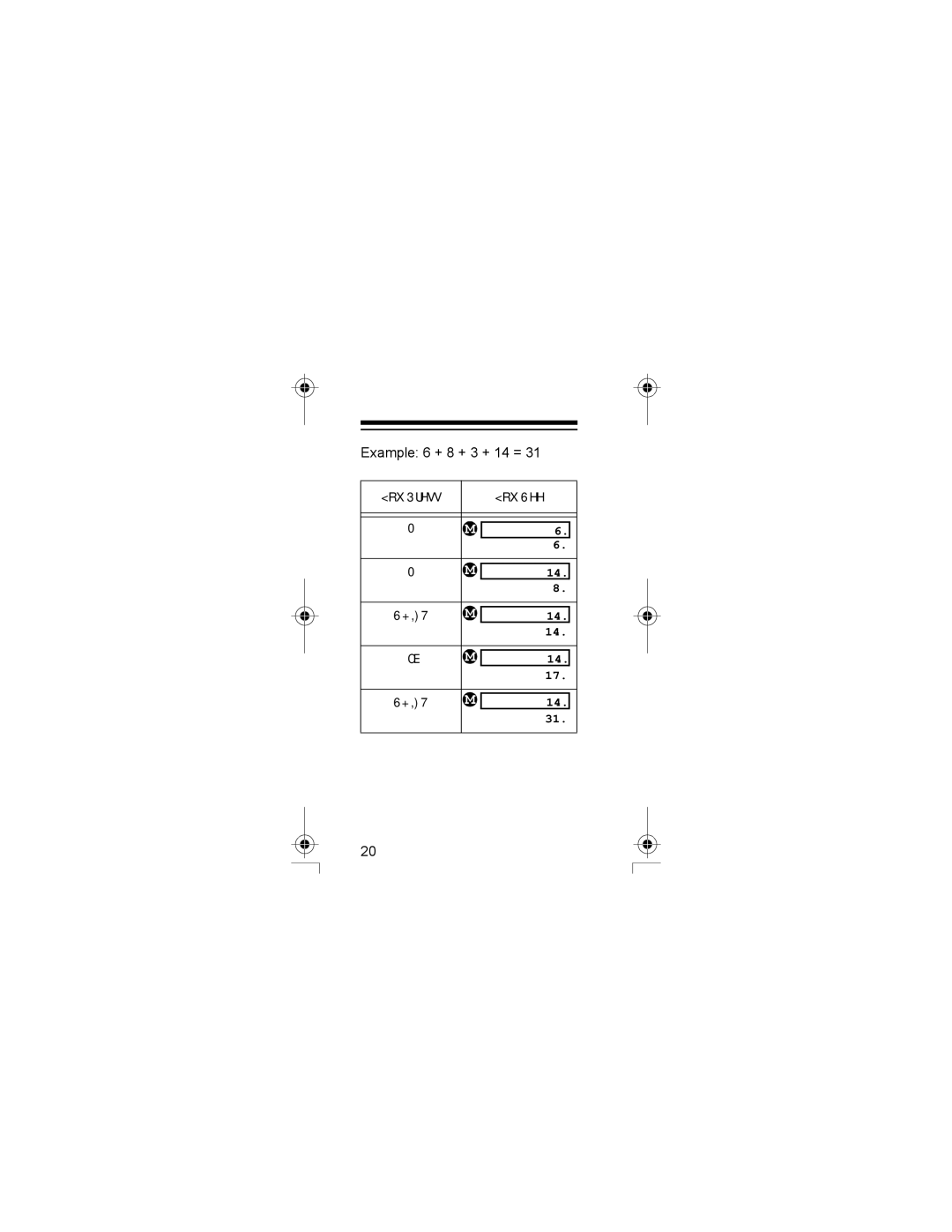 Radio Shack EC-293 manual DPSOHãýçýòýåýòýêýòýìéý ýêì 