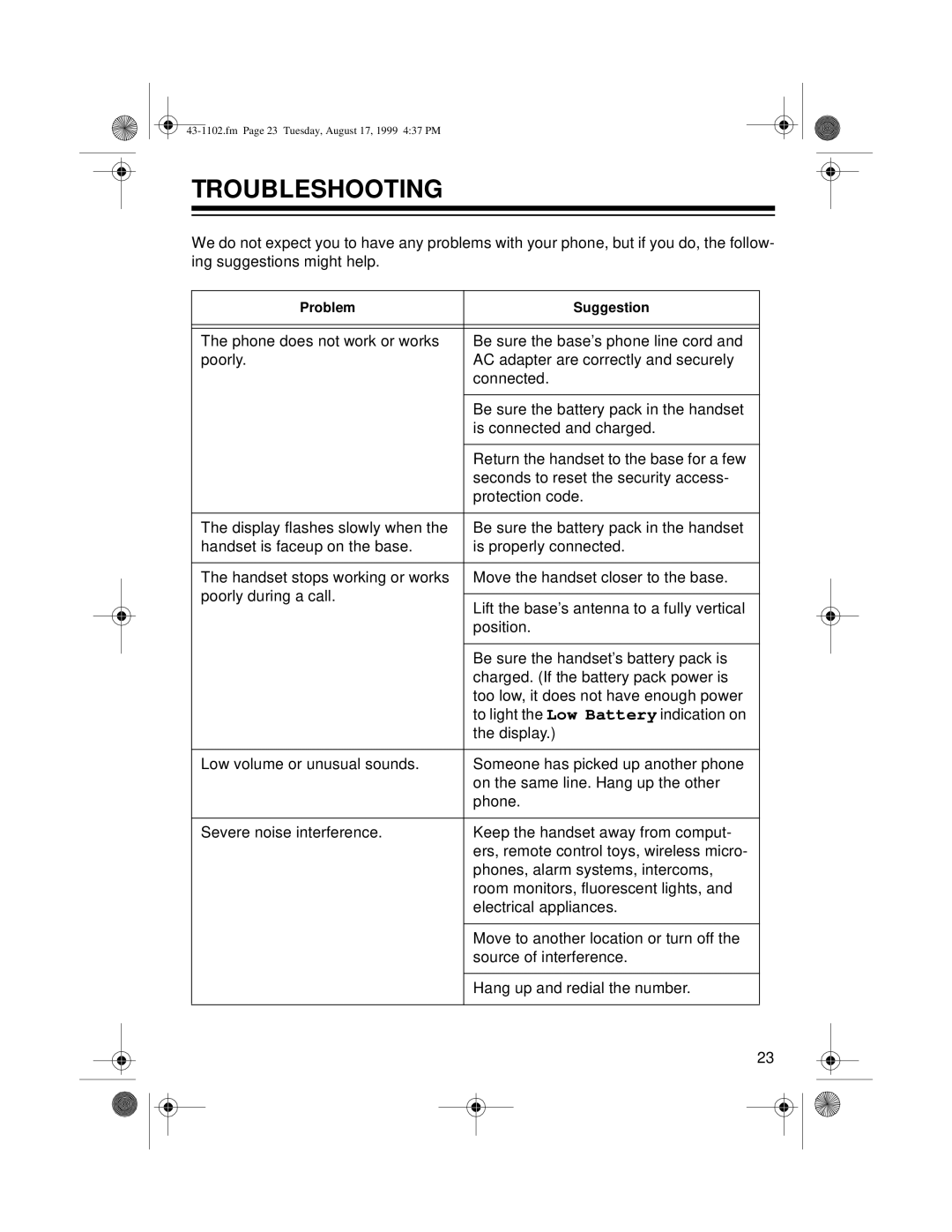 Radio Shack ET-1102 owner manual Troubleshooting 