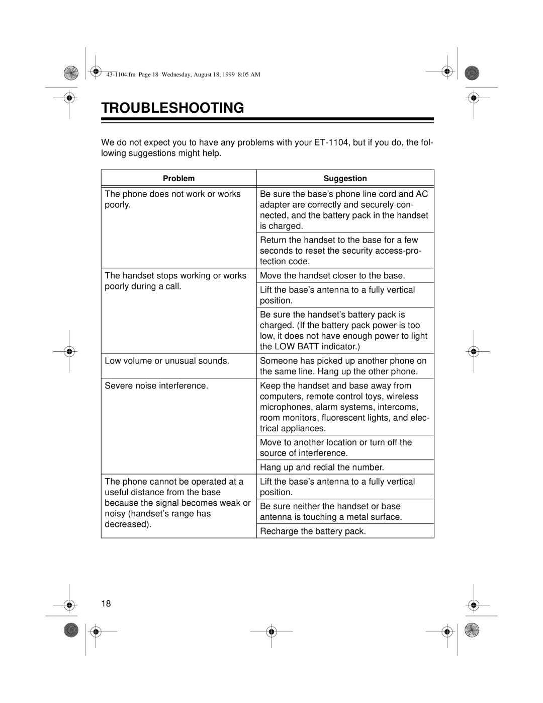 Radio Shack ET-1104 owner manual Troubleshooting 