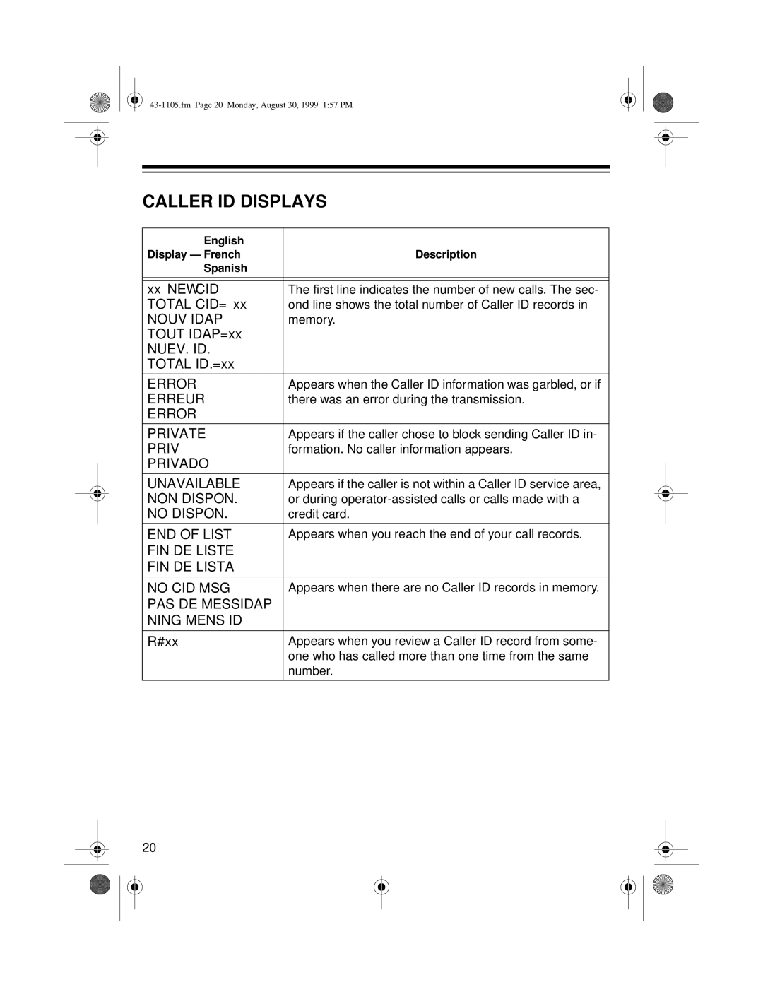 Radio Shack ET-1105 owner manual Caller ID Displays, PAS DE Messidap Ning Mens ID 