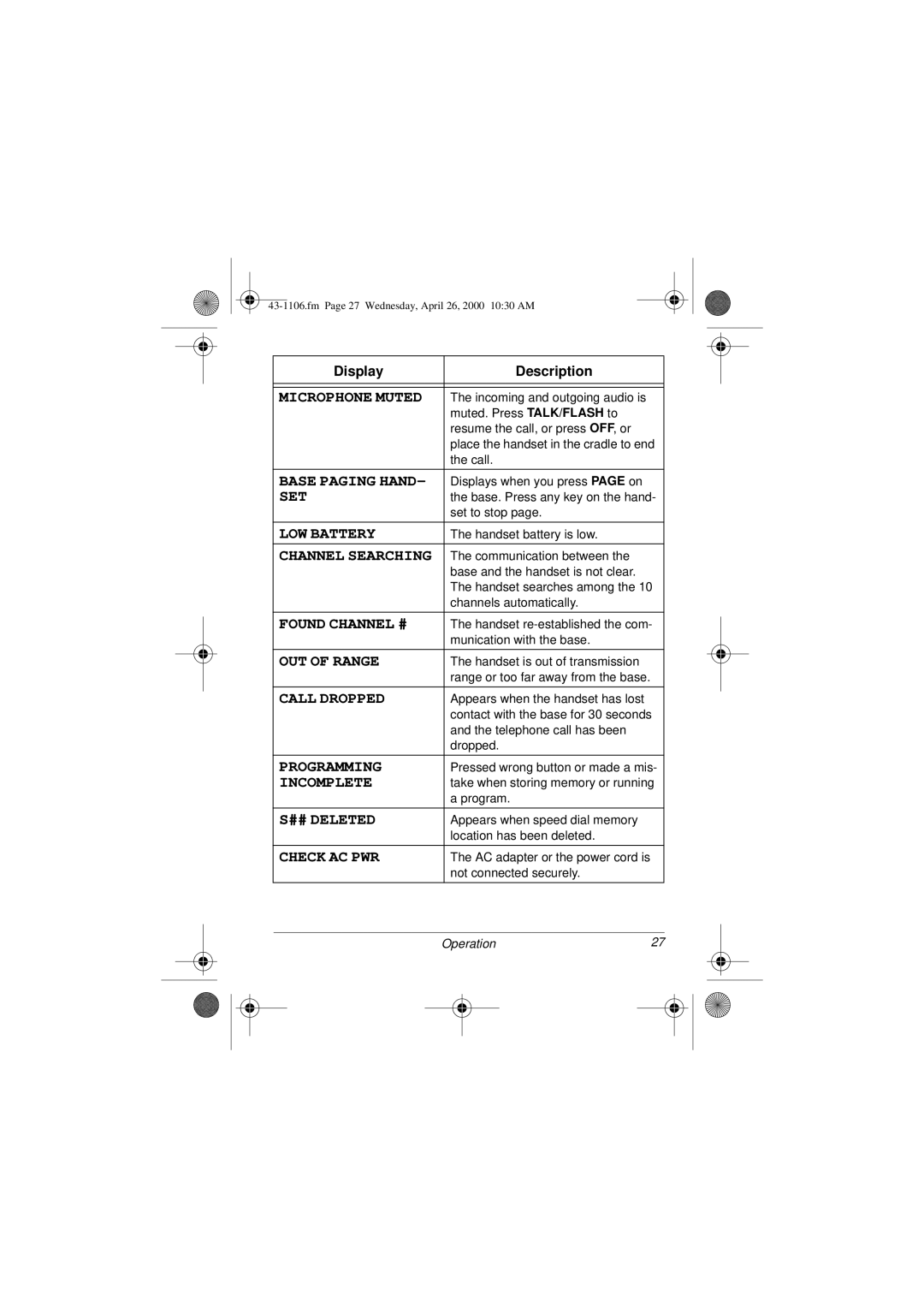 Radio Shack ET-1106 owner manual Base Paging Hand 