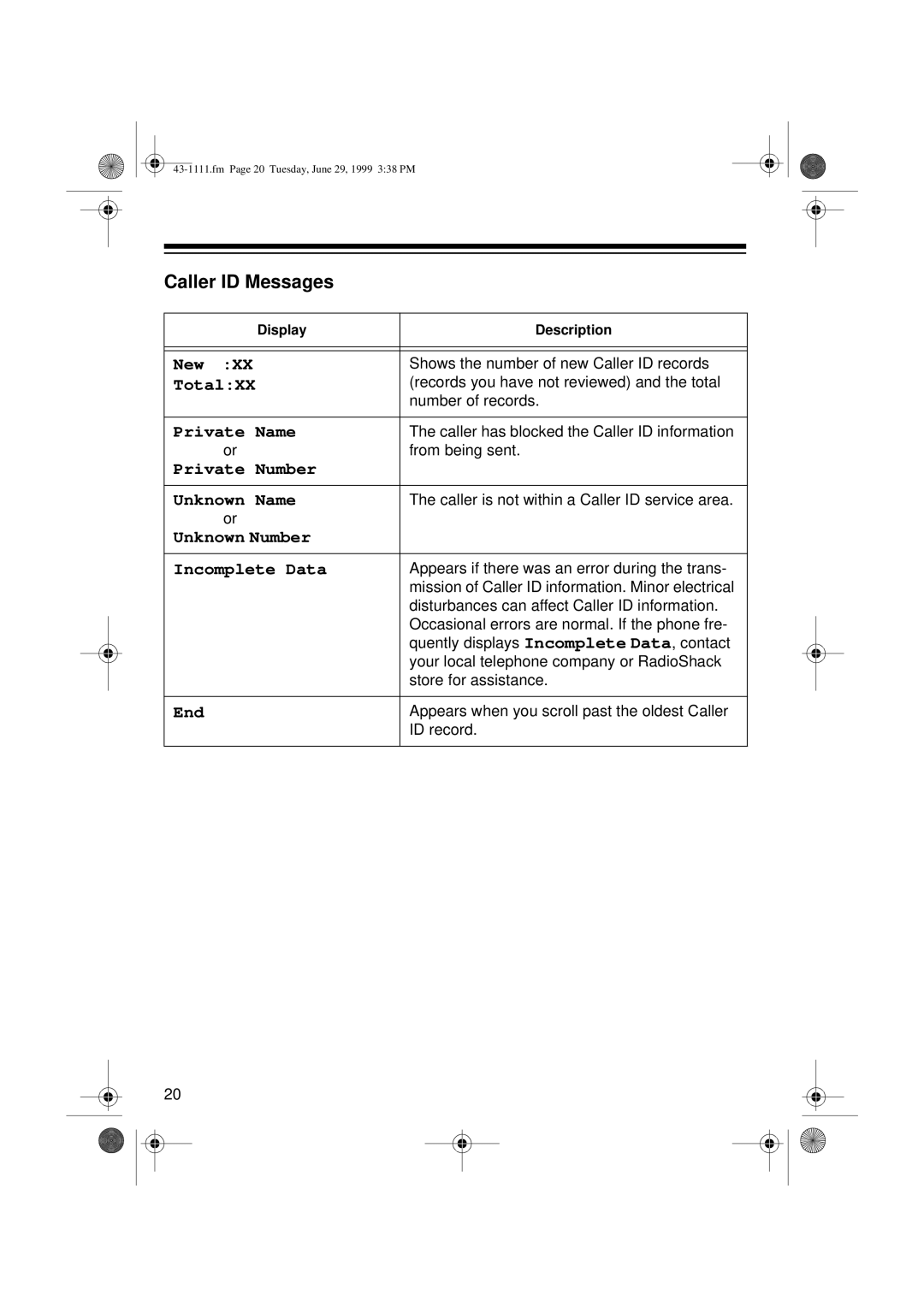 Radio Shack ET-1111 owner manual Caller ID Messages, Unknown Number Incomplete Data 