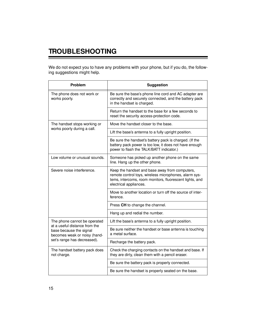 Radio Shack ET-1124 owner manual Troubleshooting, Problem Suggestion 