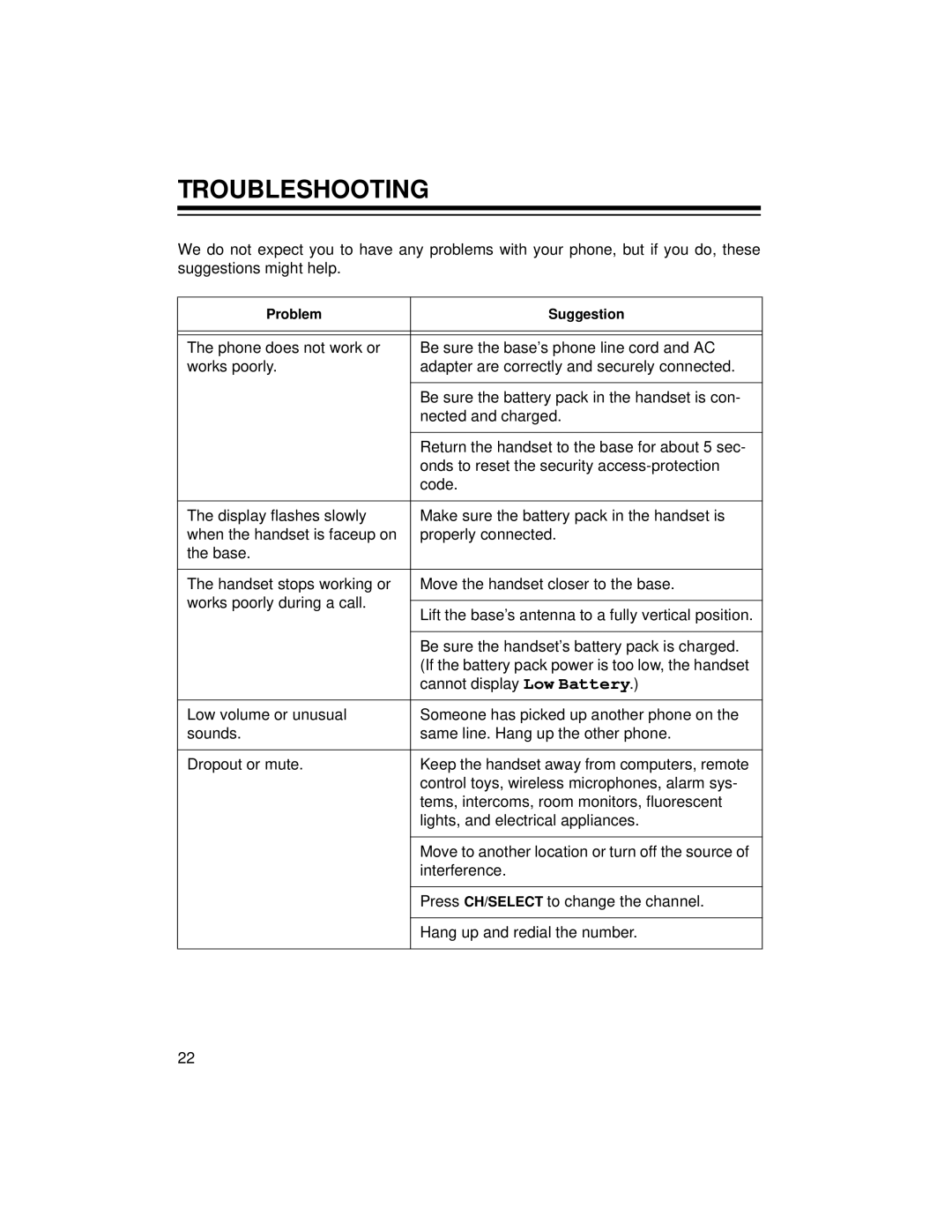 Radio Shack ET-1125 owner manual Troubleshooting 