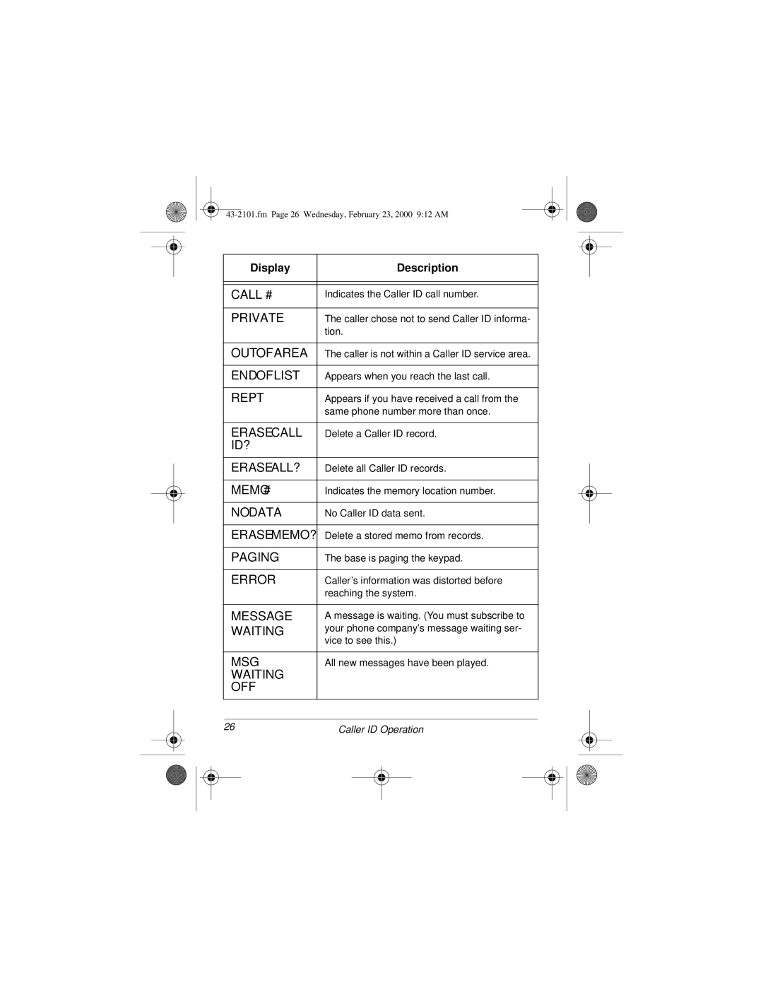 Radio Shack ET-2101 owner manual Call # 